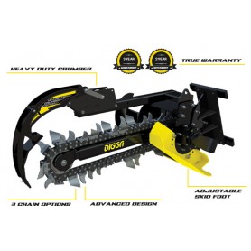 Trenchers for Excavators, Skid Steer Loaders and Backhoes